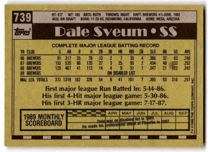 1990 Topps #739 Dale Sveum EX/NM Brewers ID:43469