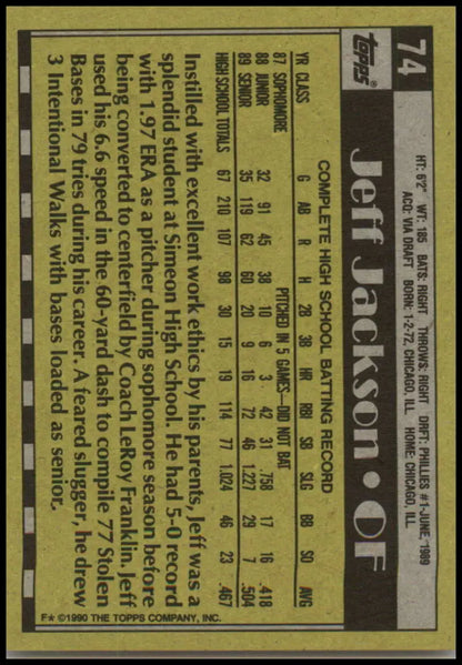 Back side of 1990 Topps #74 Jeff Jackson FDP Rookie Card with player stats and bio
