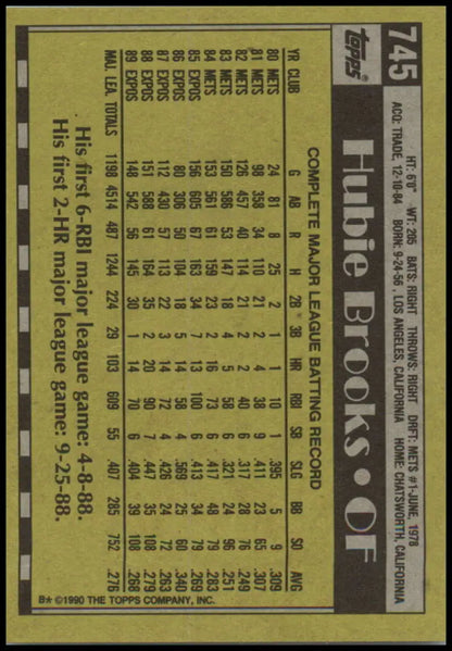 Back of 1990 Topps #745 Hubie Brooks Montreal Expos Baseball Card with player stats