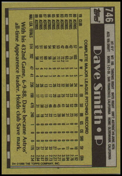 Baseball card featuring Dave Smith of the Houston Astros with player statistics