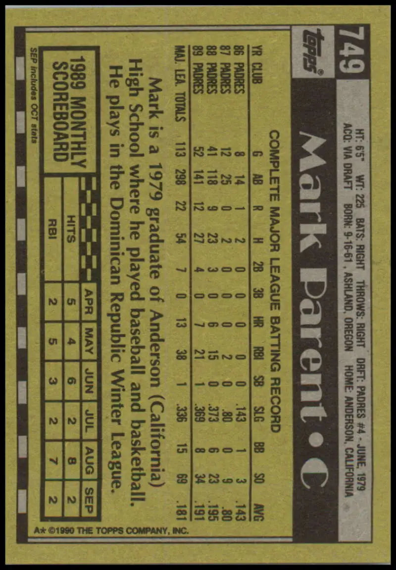 Baseball card back of Mark Parent with statistics for San Diego Padres 1990 Topps #749