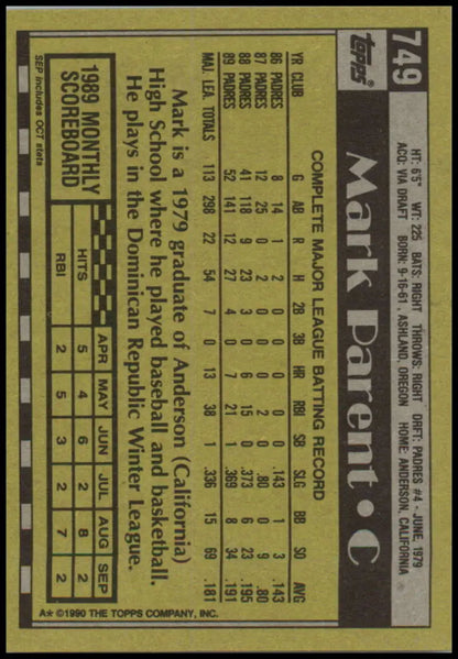 Baseball card back of Mark Parent with statistics for San Diego Padres 1990 Topps #749