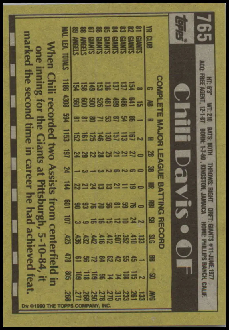 Baseball card back of 1990 Topps Chili Davis with California Angels stats and data