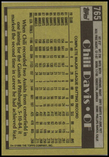 Baseball card back of 1990 Topps Chili Davis with California Angels stats and data