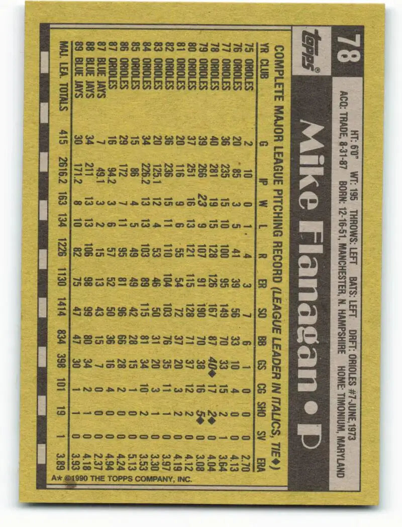 Vintage 1990 Topps #78 Mike Flanagan Baseball Card with Blue Jays player stats on yellow