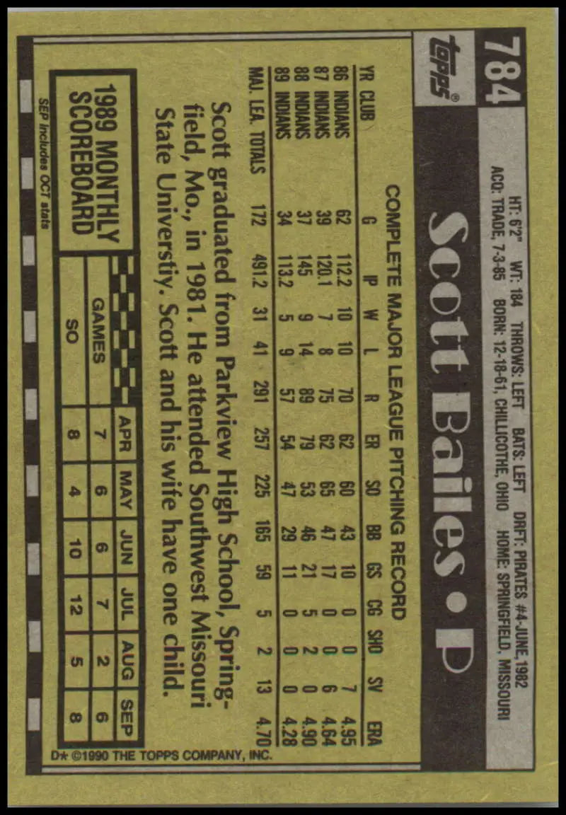 Vintage Scott Bailes Baseball Card featuring Cleveland Indians statistics in black and yellow