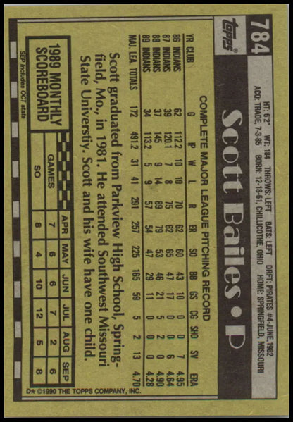 Vintage Scott Bailes Baseball Card featuring Cleveland Indians statistics in black and yellow