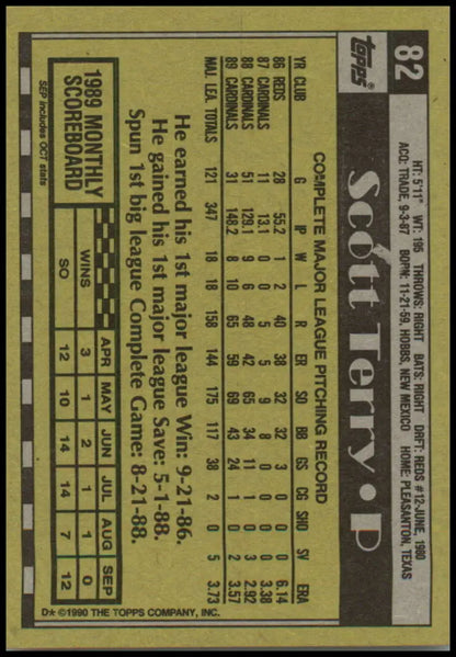 Vintage Topps baseball card featuring Scott Terry of the St. Louis Cardinals