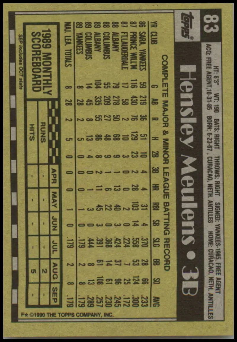 Baseball card featuring Hensley Meulens stats in black and gold for New York Yankees
