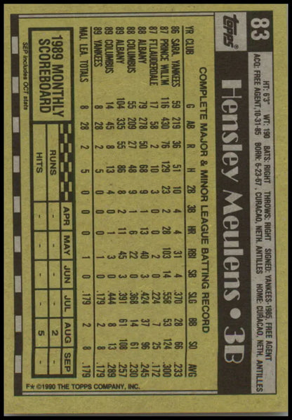 Baseball card featuring Hensley Meulens stats in black and gold for New York Yankees