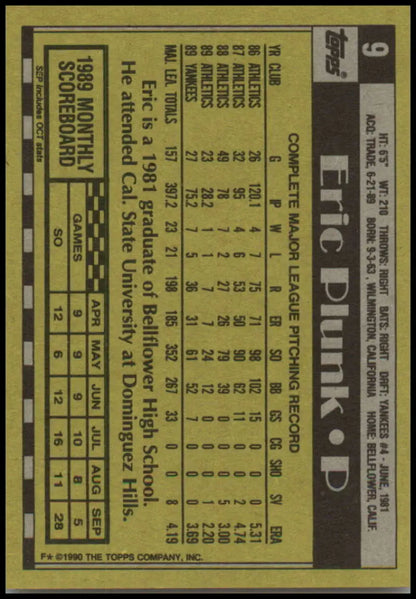 Baseball card back featuring Eric Plunk stats in yellow and black for New York Yankees