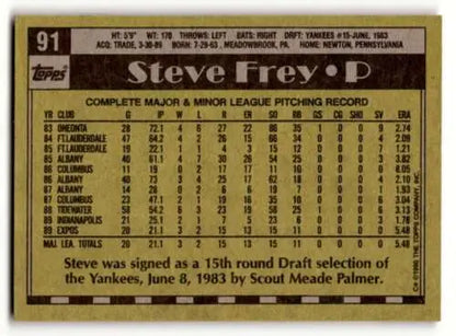 Vintage 1990 Topps #91 Steve Frey Montreal Expos Baseball Card with original gloss