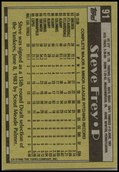 Baseball card of Steve Frey with player stats, Montreal Expos rookie information