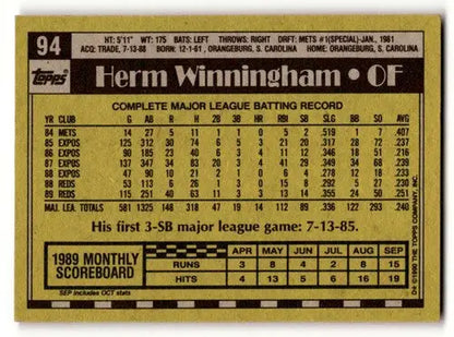 Herm Winningham Cincinnati Reds baseball card back from 1990 Topps #94