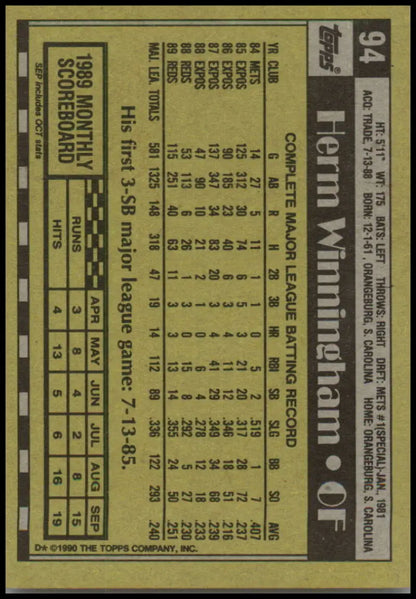 1990 Topps #94 Herm Winningham NM-MT Cincinnati Reds Baseball Card with stats details