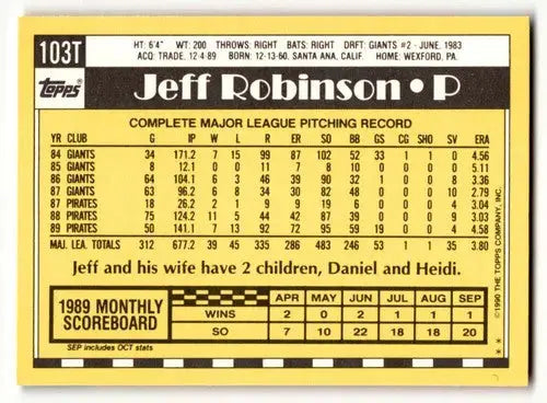 Original gloss of 1990 Topps Traded Jeff Robinson baseball card back with player stats