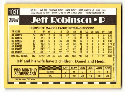 Original gloss of 1990 Topps Traded Jeff Robinson baseball card back with player stats