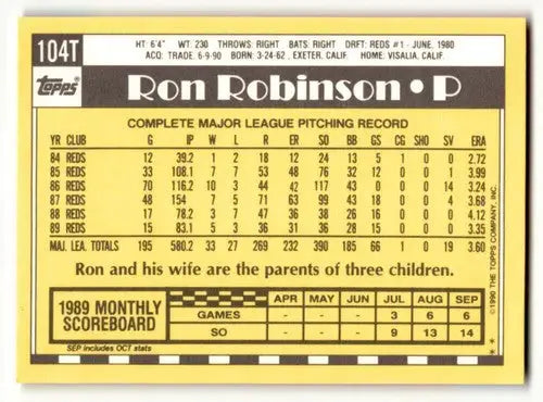 Original gloss of 1990 Topps Traded #104T Ron Robinson Milwaukee Brewers baseball card with pitching stats