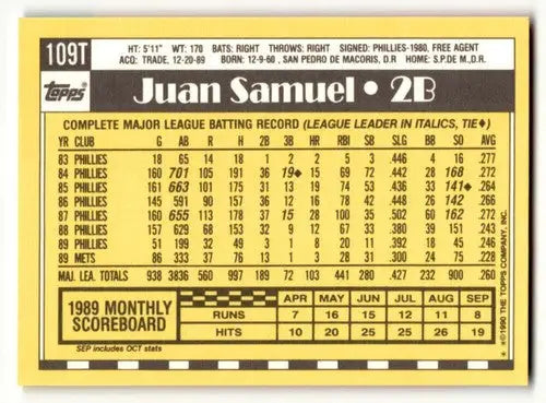 Back of a vintage 1990 Topps Traded #109T Juan Samuel Los Angeles Dodgers baseball card with player stats
