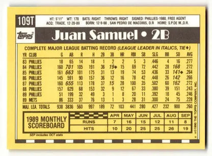 Back of a vintage 1990 Topps Traded #109T Juan Samuel Los Angeles Dodgers baseball card with player stats