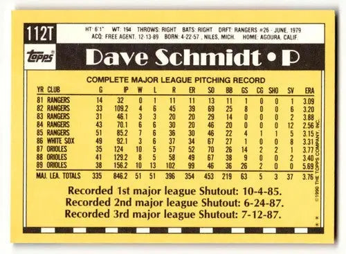 Vintage 1990 Topps Traded Dave Schmidt Montreal Expos baseball card with original gloss