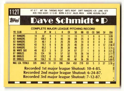 Vintage 1990 Topps Traded Dave Schmidt Montreal Expos baseball card with original gloss