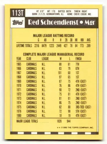 Vintage 1990 Topps Traded #113T Red Schoendienst baseball card with career stats
