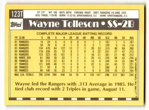Original gloss baseball card featuring 123T Wayne Tolleson with player stats from Topps Traded