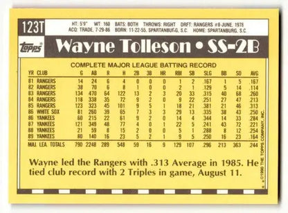 Original gloss baseball card featuring 123T Wayne Tolleson with player stats from Topps Traded