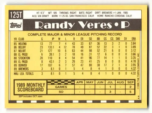 Original gloss 125t Randy Veres Milwaukee Brewers baseball card from 1990 Topps Traded