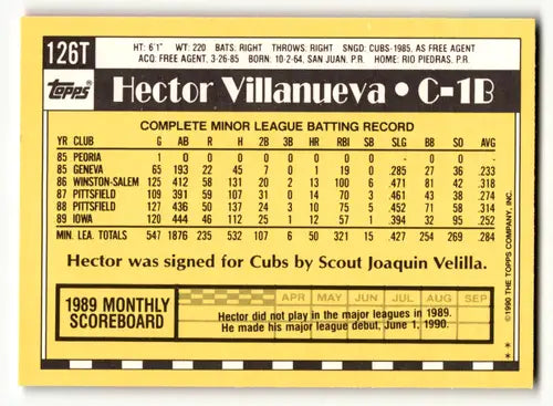 Hector Villanueva baseball card back 126t Topps Traded Rookie Cubs ID 46241