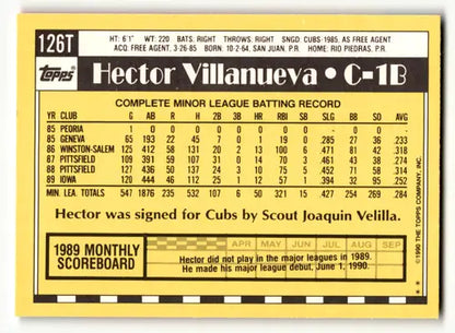 Hector Villanueva baseball card back 126t Topps Traded Rookie Cubs ID 46241