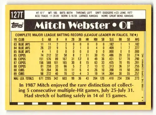 Vintage Mitch Webster Cleveland Topps Traded baseball card with player stats