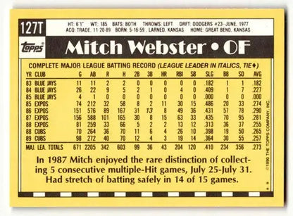 Vintage Mitch Webster Cleveland Topps Traded baseball card with player stats