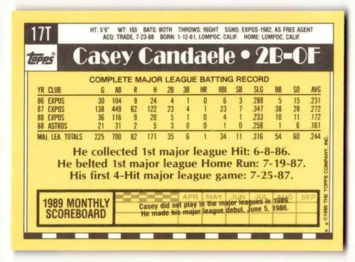 Vintage Casey Candaele Houston Astros baseball card from 1990 Topps Traded series