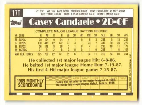 Original gloss 17T Casey Candaele Houston Astros baseball card from 1990 Topps Traded