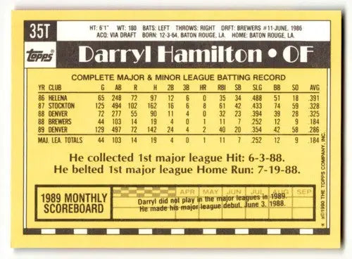 Original gloss 35T Darryl Hamilton Topps Traded baseball trading card product ID 53961