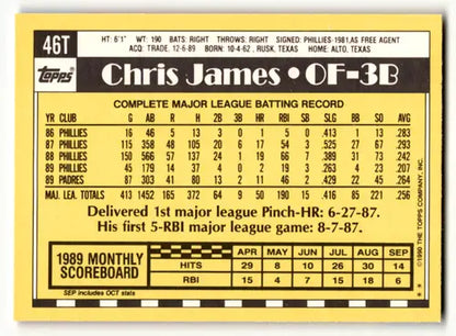 1990 Topps Traded Chris James baseball card 46T NM-MT Indians ID46242