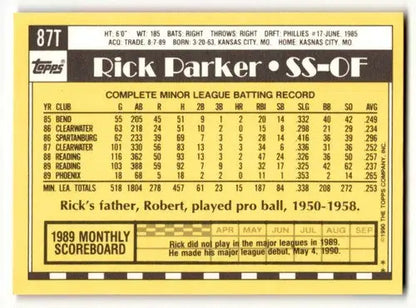 1990 Topps Traded #87T Rick Parker San Francisco Giants Baseball Car ID:53972 - Baseball Card