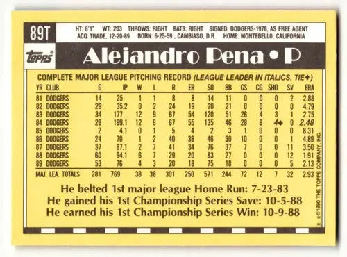 1990 Topps Traded #89T Alejandro Pena New York Mets Baseball Cards N ID:53969 - Baseball Cards