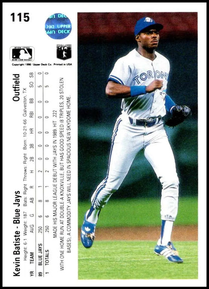 Baseball card of Kevin Batiste running in Toronto Blue Jays white uniform