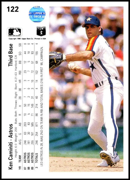Baseball player Ken Caminiti pitching in Houston Astros uniform Upper Deck card