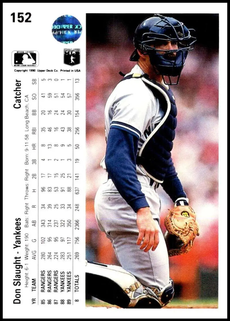 Baseball catcher Don Slaught in white and navy uniform, New York Yankees Baseball Card