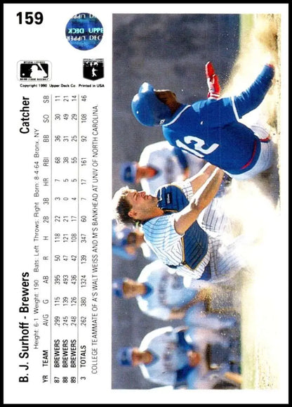 B.J. Surhoff celebrating with teammates on a 1990 Upper Deck Milwaukee Brewers baseball card