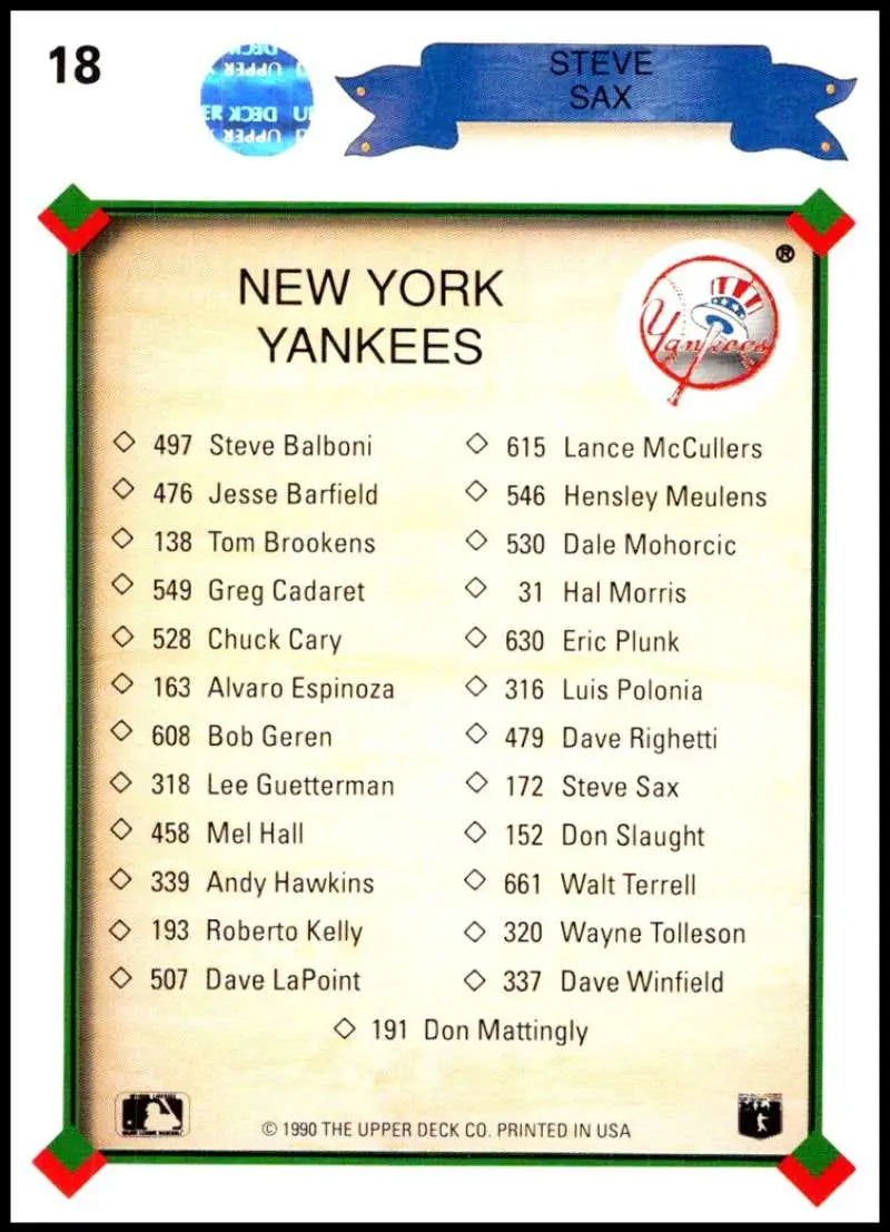 Baseball card checklist featuring New York Yankees players and Steve Sax uniform numbers