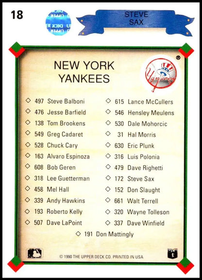 Baseball card checklist featuring New York Yankees players and Steve Sax uniform numbers