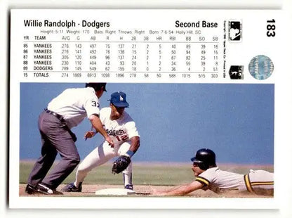 Upper Deck Willie Randolph 1990 baseball card with career stats and action shot