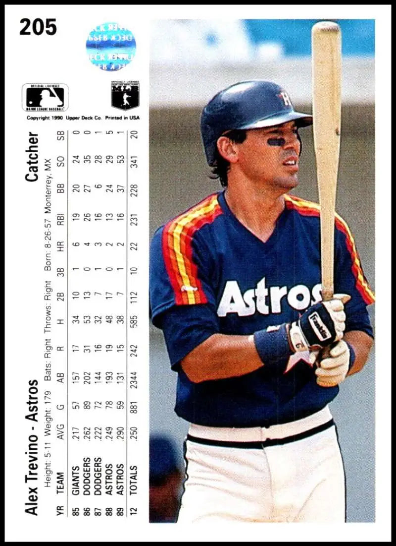Houston Astros 1990 Upper Deck Alex Trevino baseball card in rainbow-striped uniform