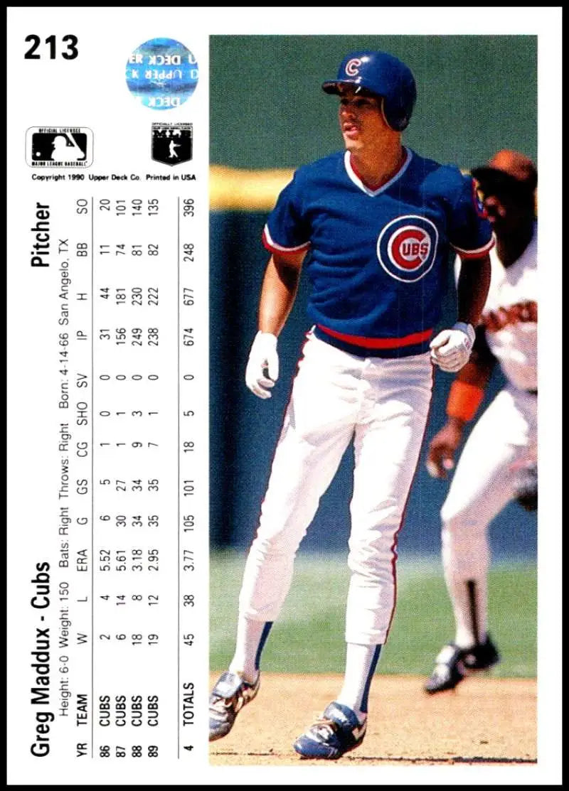 Greg Maddux Chicago Cubs baseball card showing player at base in blue jersey
