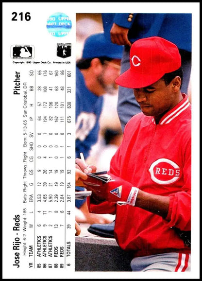 Jose Rijo signing autographs in red uniform on 1990 Upper Deck Cincinnati Reds Baseball Card